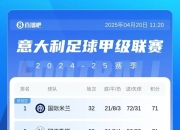 那不勒斯连胜收官，赢得赛季完美结局的简单介绍