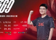 Rookie爆冷击败阿森纳，出色防守引爆全场！